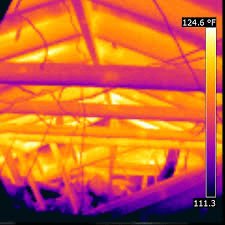 Hot Decking